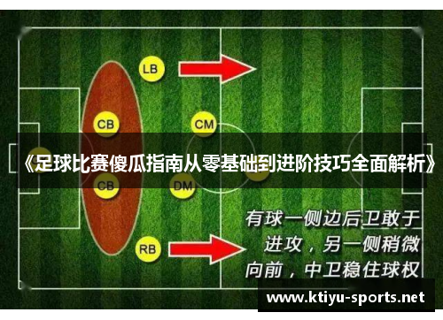 《足球比赛傻瓜指南从零基础到进阶技巧全面解析》